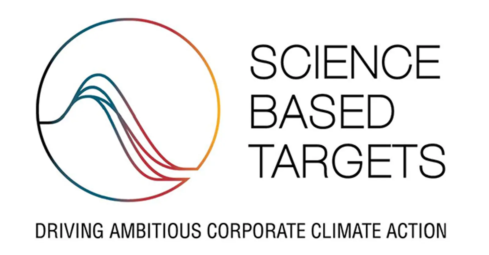 Science-Based Targets