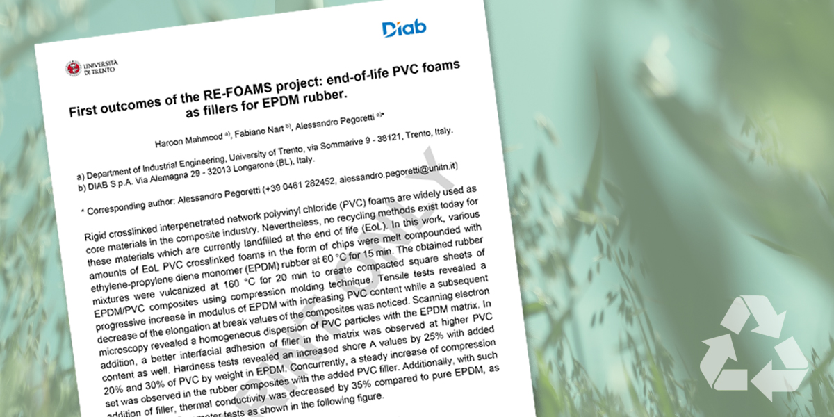 Study on waste recycling of PVC based foam waste from Diab Italy